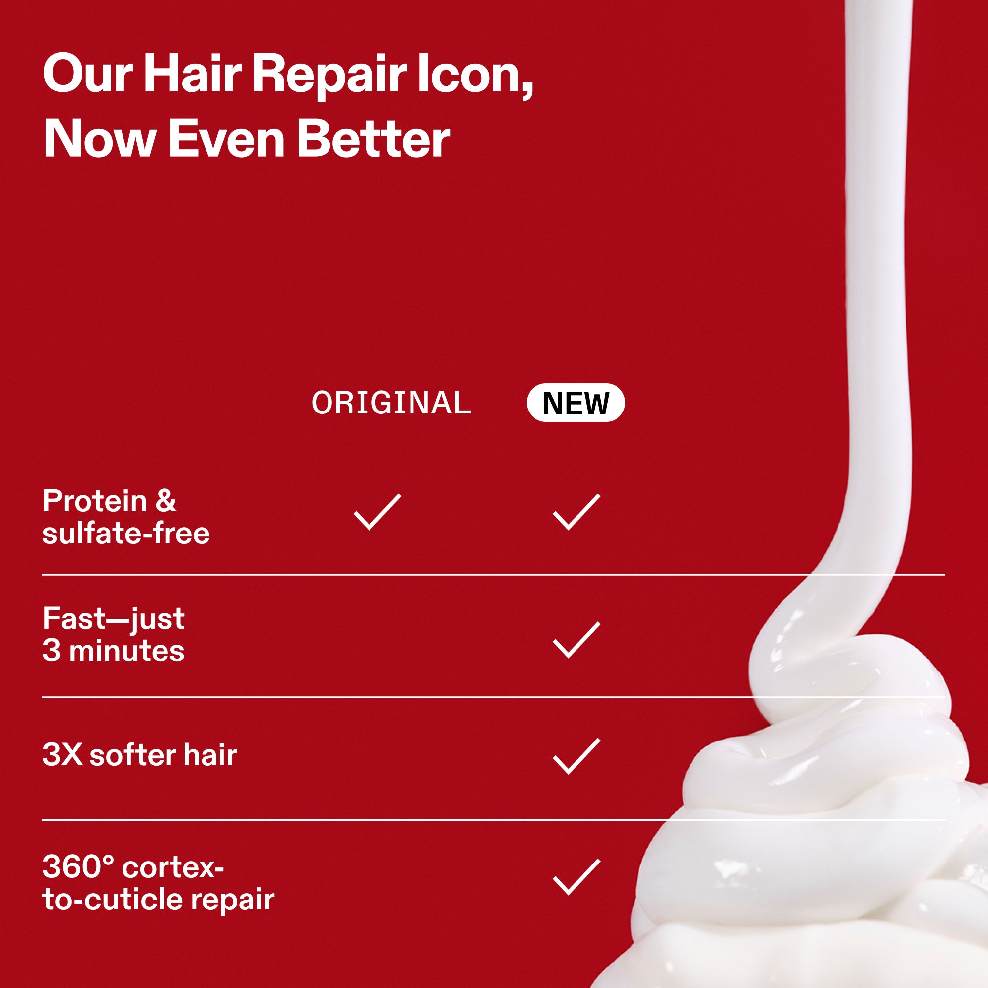 Olaplex - No. 3PLUS Complete Repair Treatment 100ml