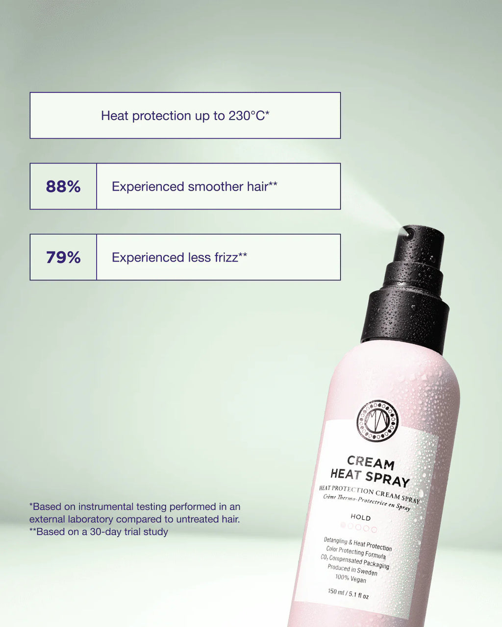 Maria Nila - Cream Heat Spray 150ml