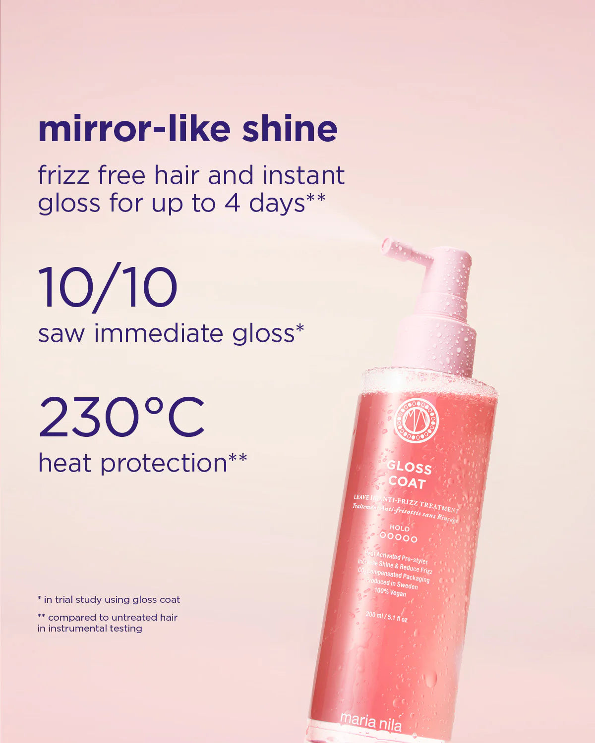 Maria Nila - Gloss Coat 200ml